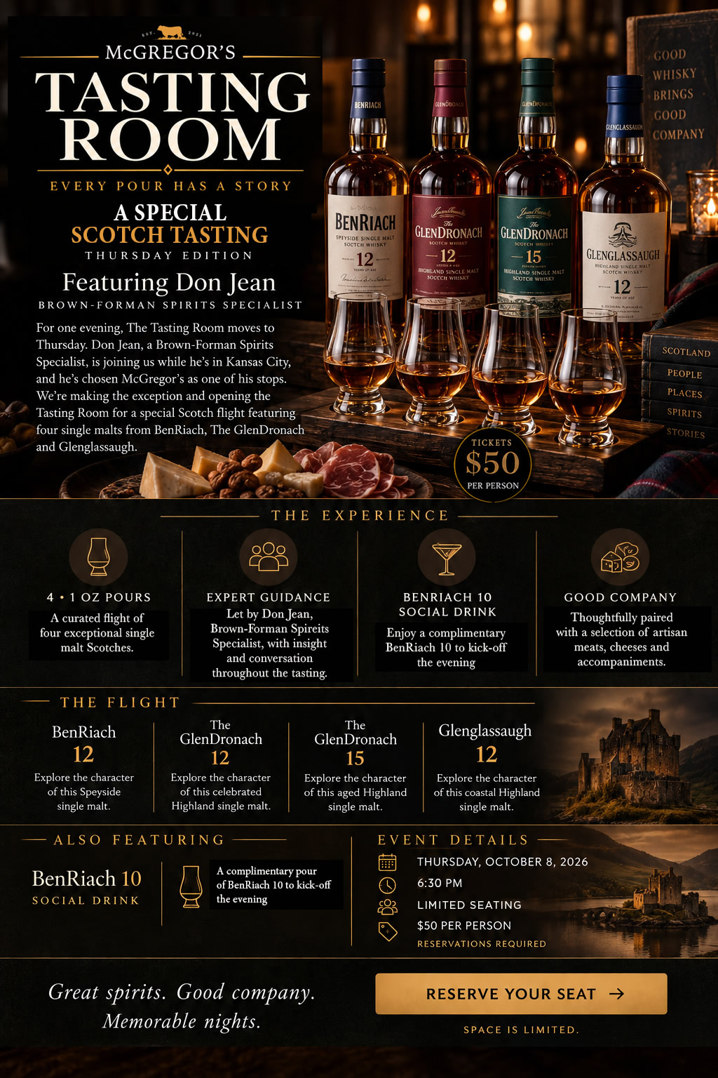 Tasting Room: Scotch Tasting